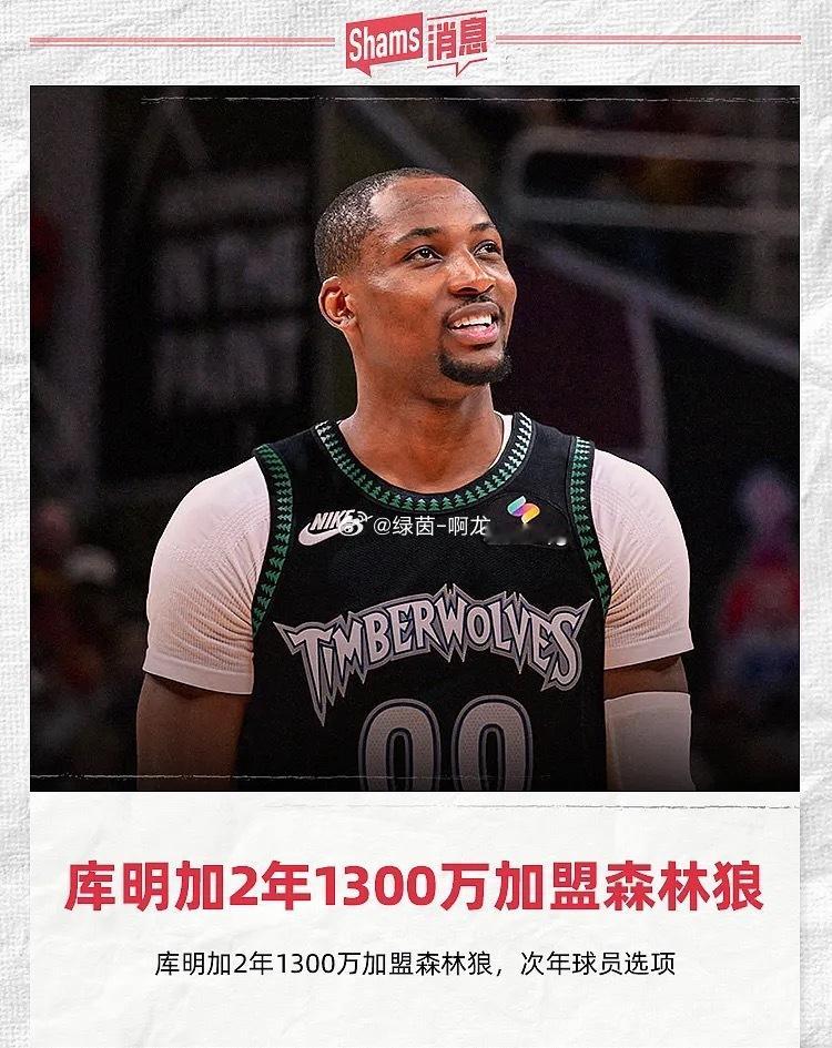 Shams：库明加两年1300万加盟森林狼，次年球员选项

8月27日 今日据Shams消息，库明加将以一份两年1300万合同加盟森林狼，第二年球员选项。

Shams还补充报道：“库明加选择了森林狼，而非湖人、公牛和开拓者的报价，他放弃了在洛杉矶的首发以及三年每年1200万美元以上的机会，转而加盟明尼苏达，签下 ​