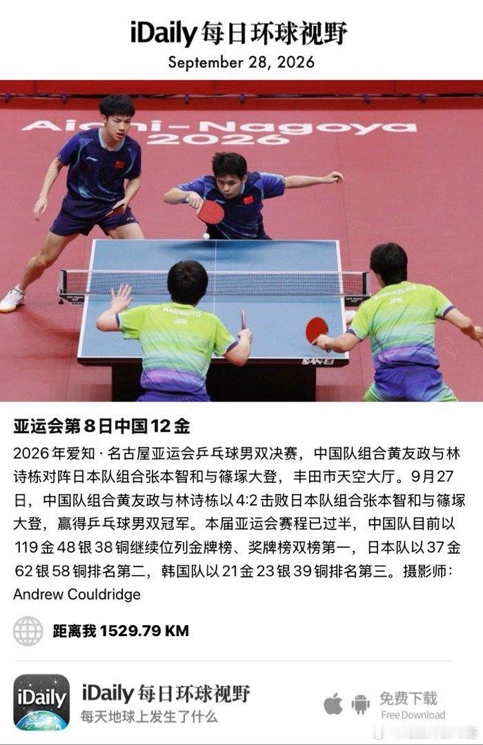 September 28, 2026 - 2026年爱知·名古屋亚运会乒乓球男双决赛，中国队组合黄友政与林诗栋对阵日本队组合张本智和与篠塚大登，丰田市天空大厅。9月27日，中国队组合黄友政与林诗栋以4:2击败日本队组合张本智和与篠塚大登，赢得乒乓球男双冠军。本届亚运会 ​