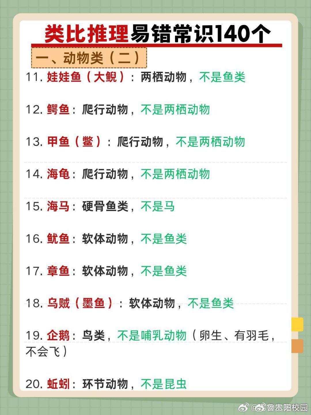 #公考[超话]# [心]#贵阳校园分享# 
公考备考干货整理上线！助力备考同学理清思路、高效复习。星光不负赶路人，愿每一位备考学子稳住节奏，终得所愿[鼓掌]
（via：） ​