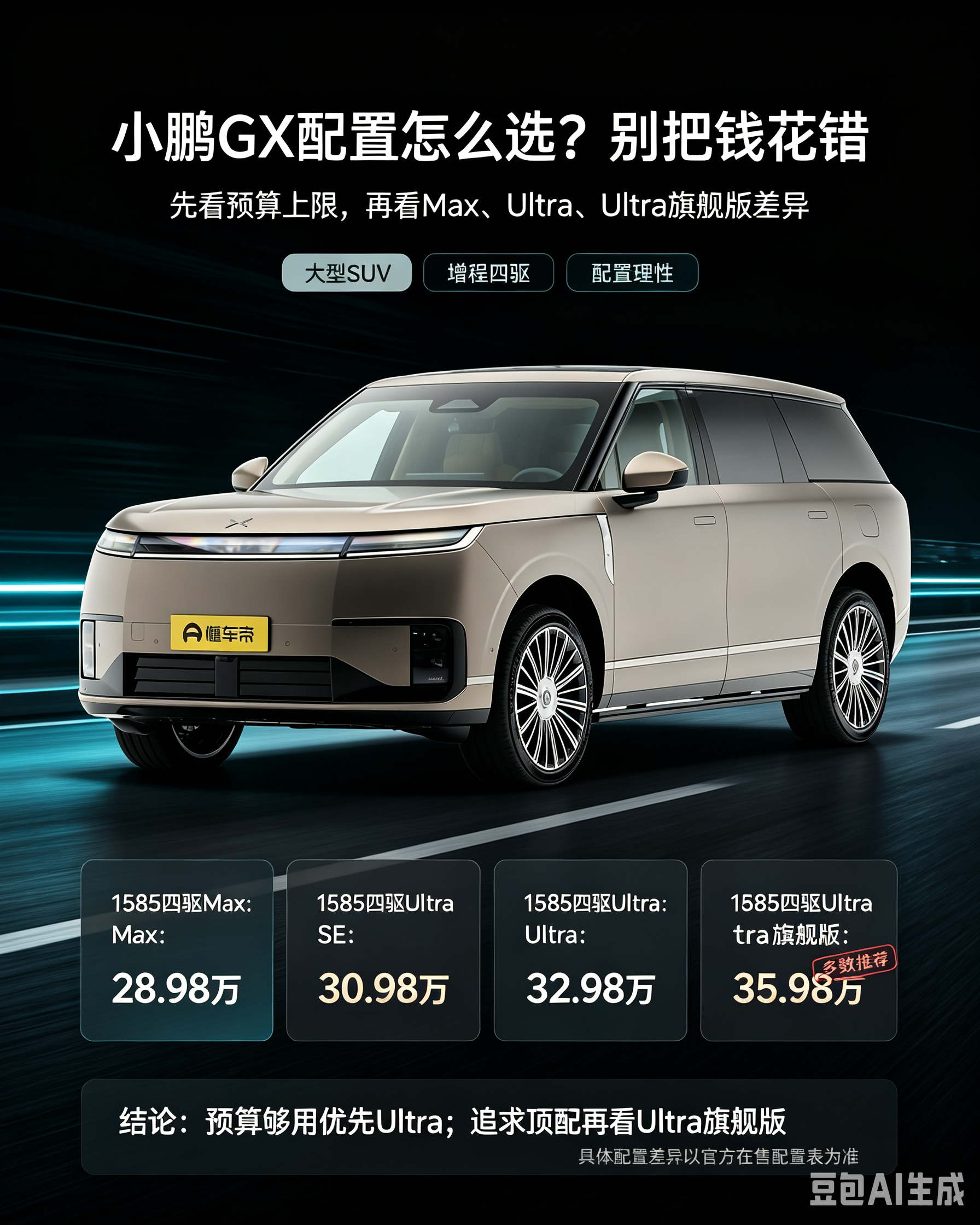 小鹏GX选购心得