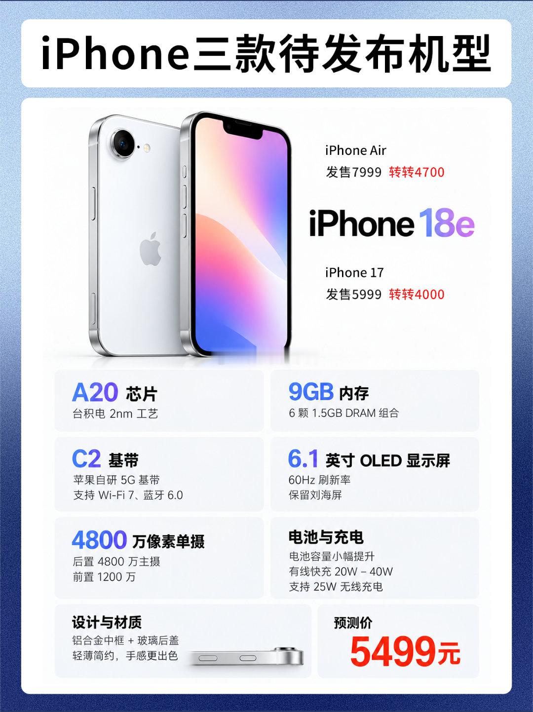 #曝iPhone18标准版推迟#应该不是准确消息，本来都基本确定了明年3月，苹果一年中的重大发布会也就这两场，再推推到什么时候，到9月跟20Pro一起发吗[允悲] ​