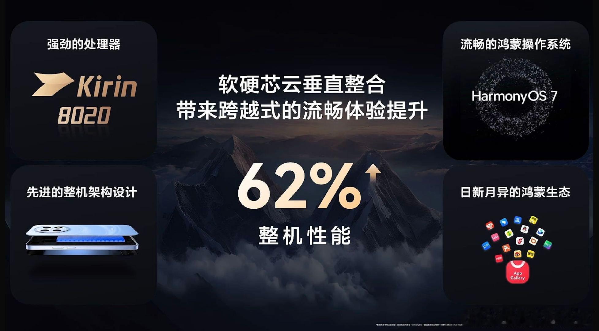 #华为畅享100性价比千元机#1.5K高亮屏在太阳底下看得清清楚楚，户外跑单或者赶路的时候，不用费劲遮挡光线看屏幕内容#华为畅享100官宣# ​