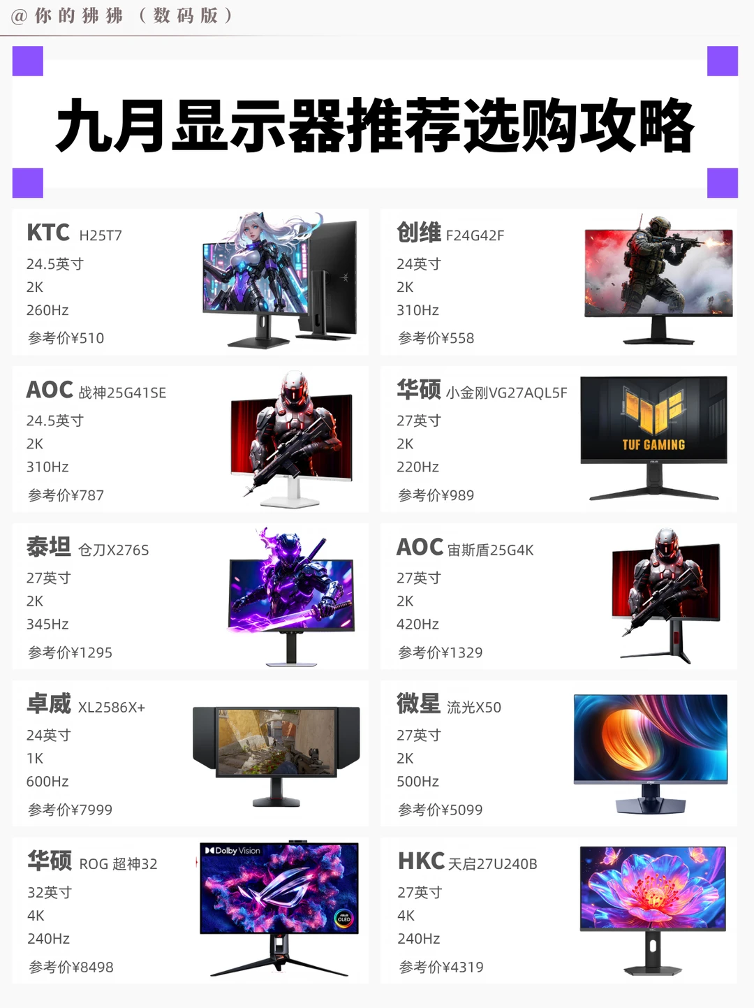 九月显示器选购攻略按预算对号入座
