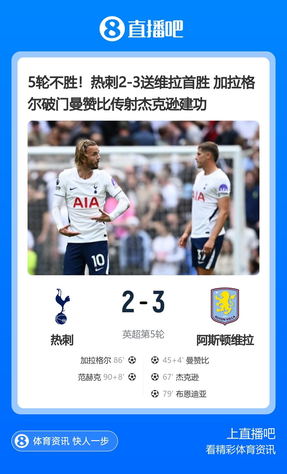 5轮不胜！热刺2-3送维拉首胜