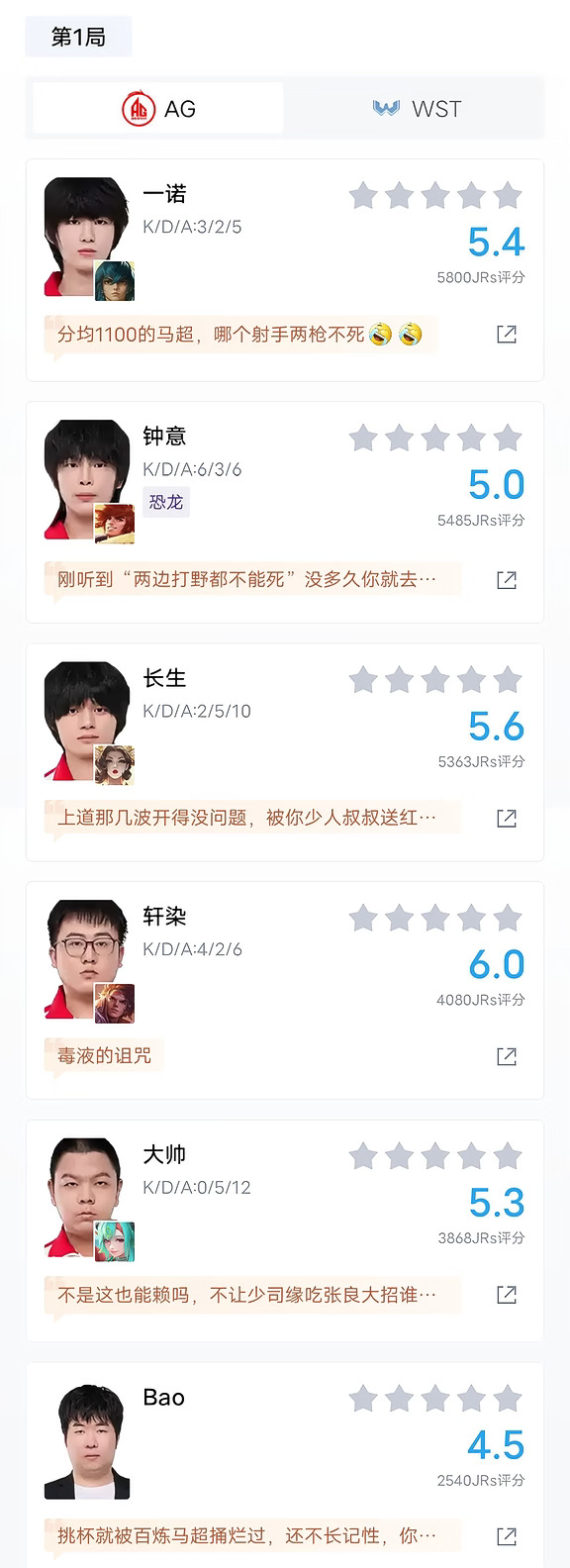 夏季赛第一轮 成都AG超玩会3：1WST 恭喜AG