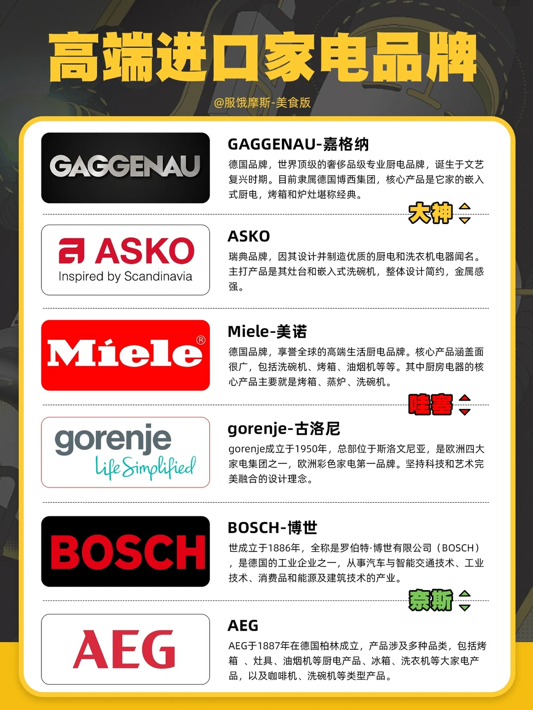 🔥六大高端进口家电品牌，一张图搞懂