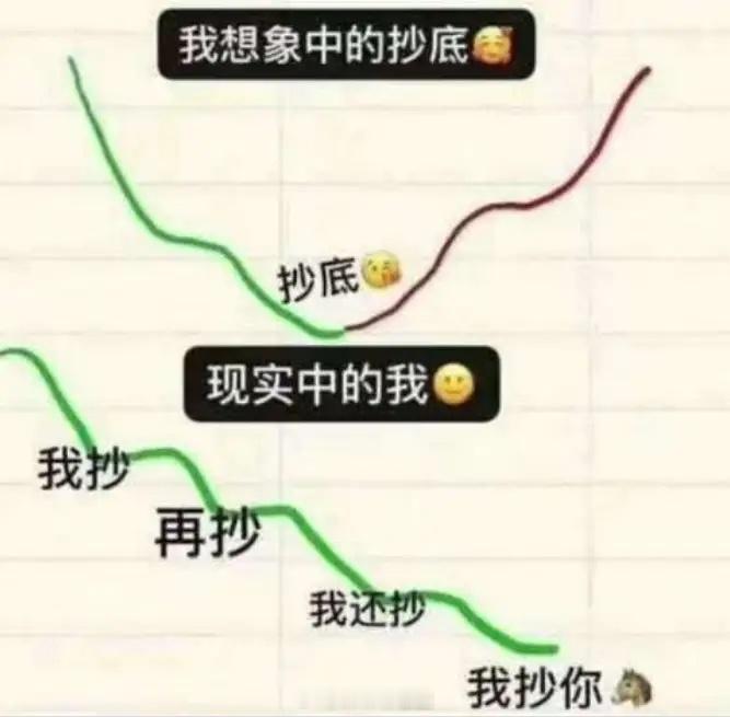 1.89万亿地量见底？AI硬科技携巨头配股来袭，右侧脚待确认周五（8....