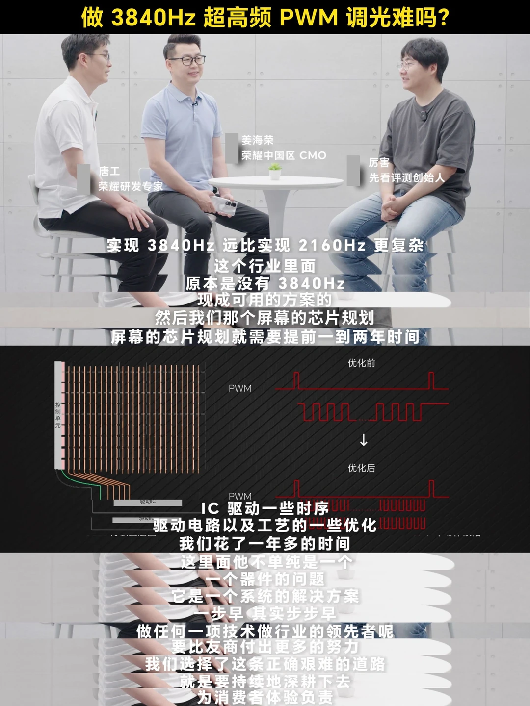 这可能是友商觉得3840Hz高频调光没用的原因