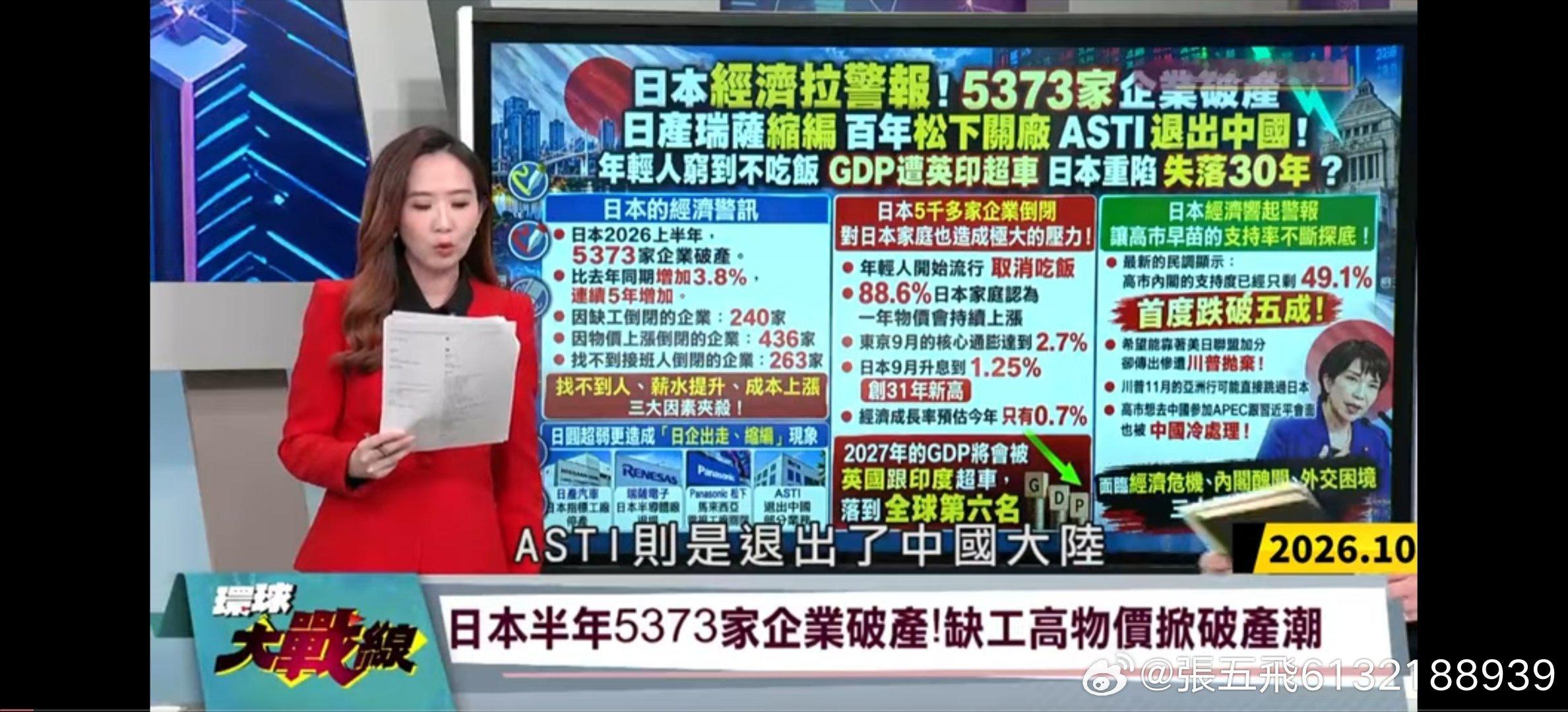 高市早苗挾高民意害慘日本! 經濟崩盤轉頭求北京慘吃閉門羹 川普自身難保!美日同盟名存實亡淪棄子? #環球大戰線 #寰宇新聞
Bubble Player無限制暢快看影片❤️ #bubbleplayer            日本的衰落 先是美國的打壓 讓日本的製造業外移 研發創新又跟不上 時 ​