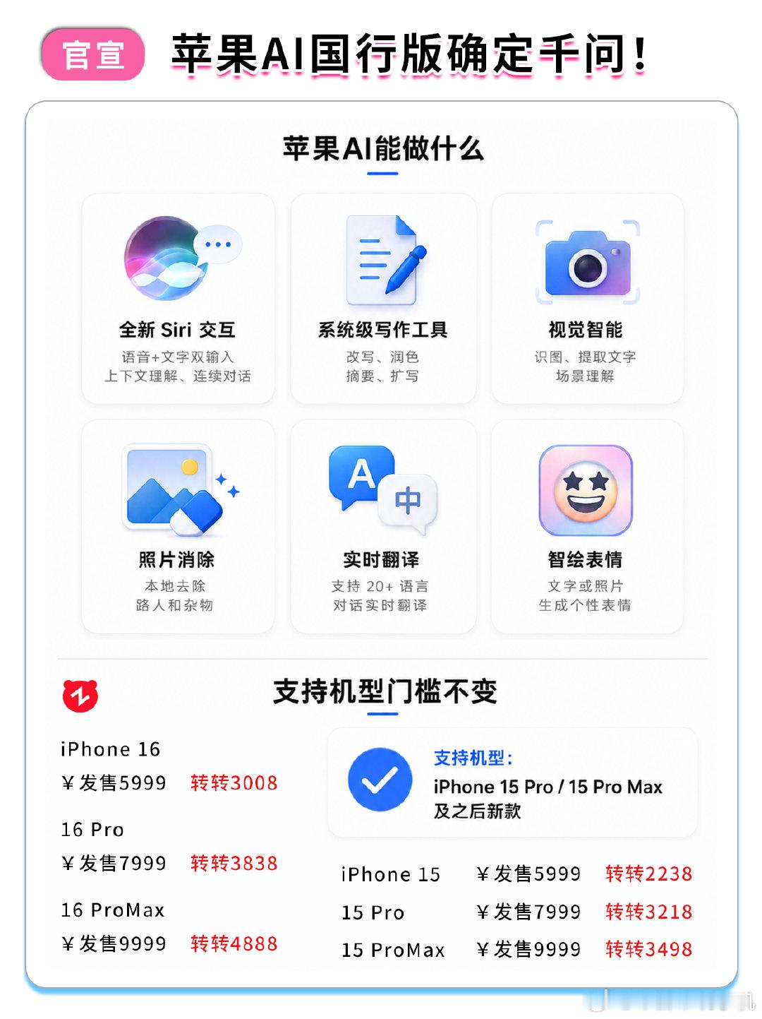 #国行iPhone接入通义千问#国行ai终于来了，从7月宣传到现在还以为要没了[允悲]有没有用过的朋友，千问体验咋样啊 ​