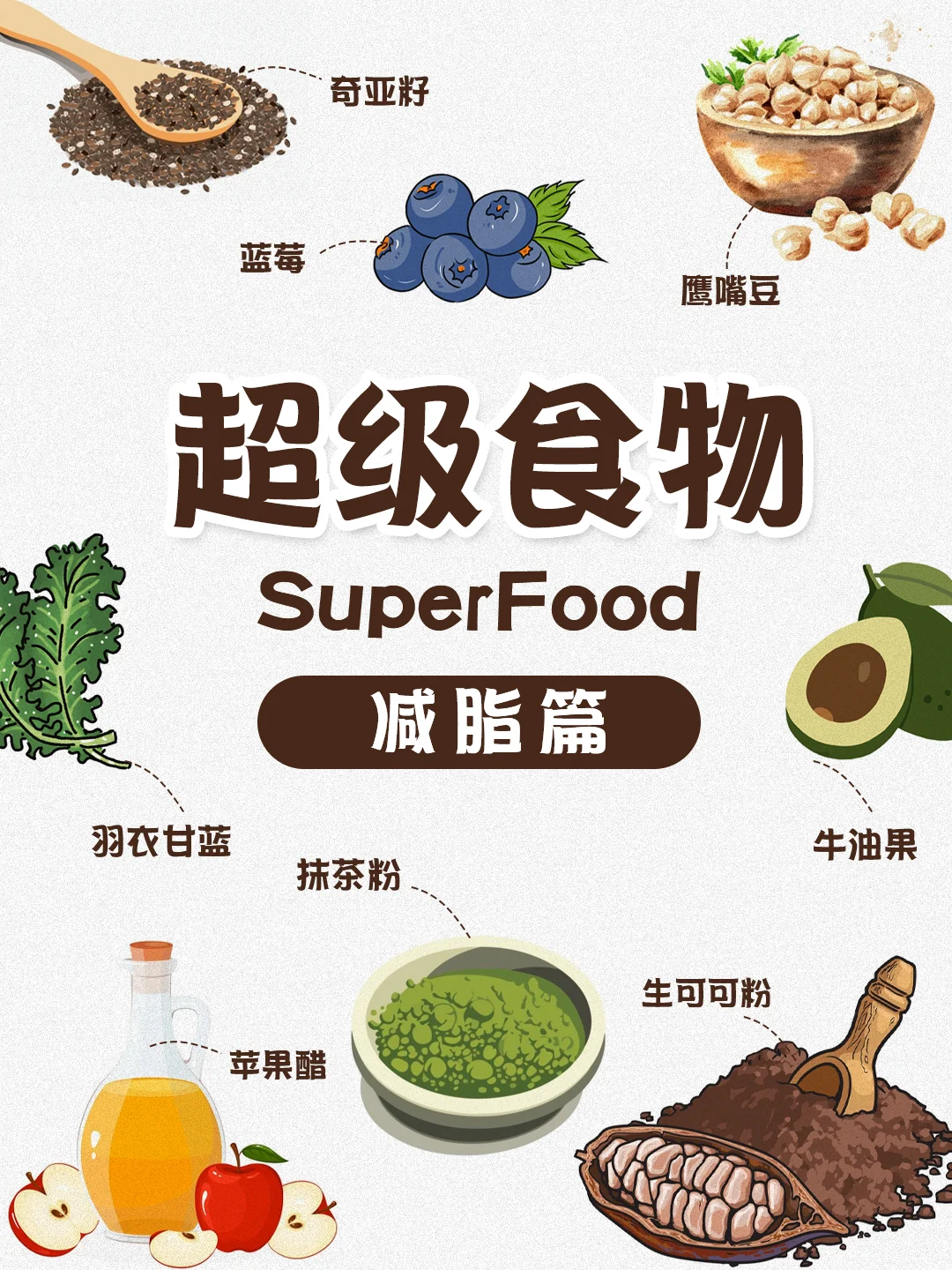 🔥减脂一定要知道的超级食物‼️