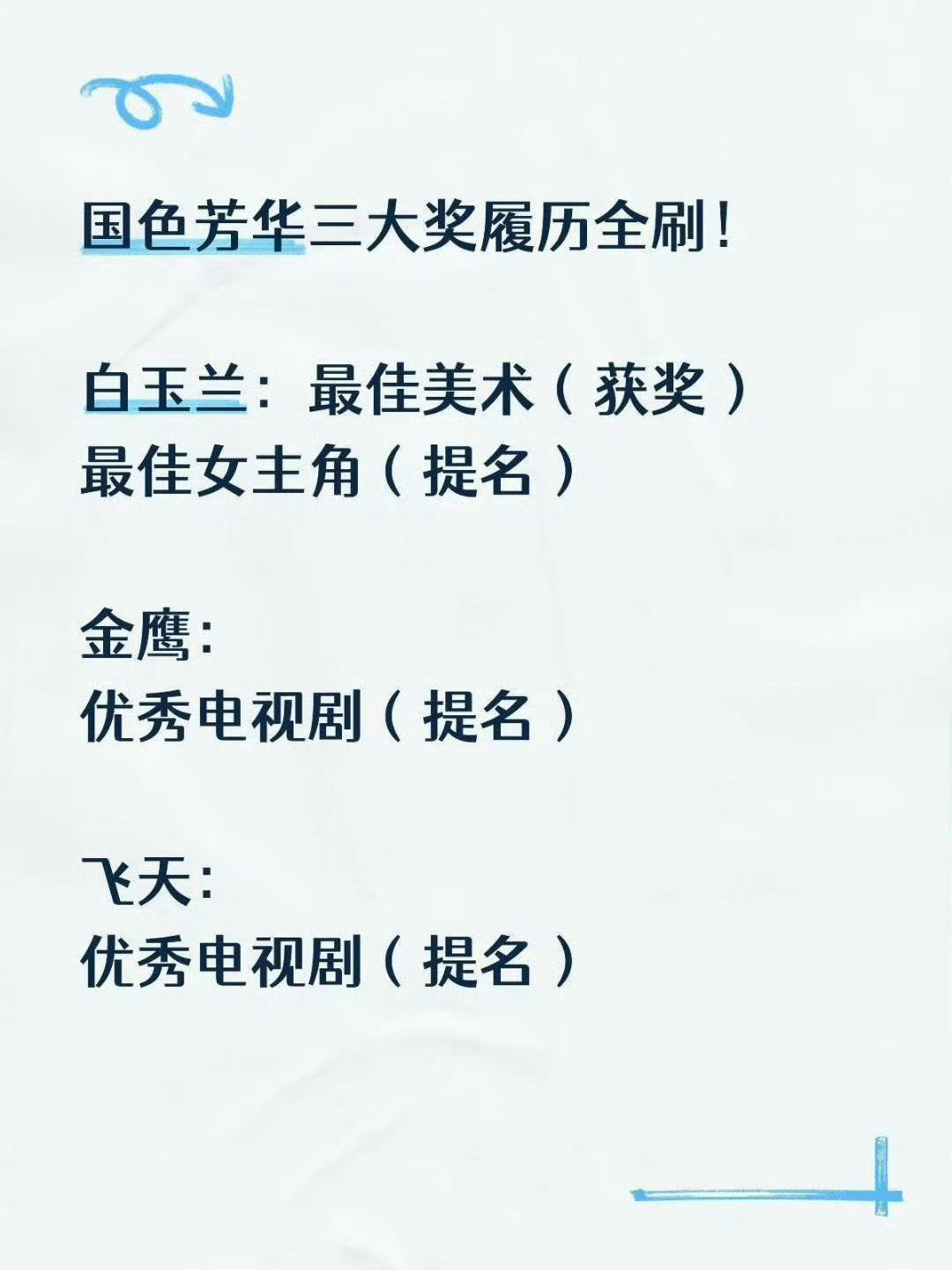 比生命树一串三先来的是国色芳华一串三全提[馋嘴] ​