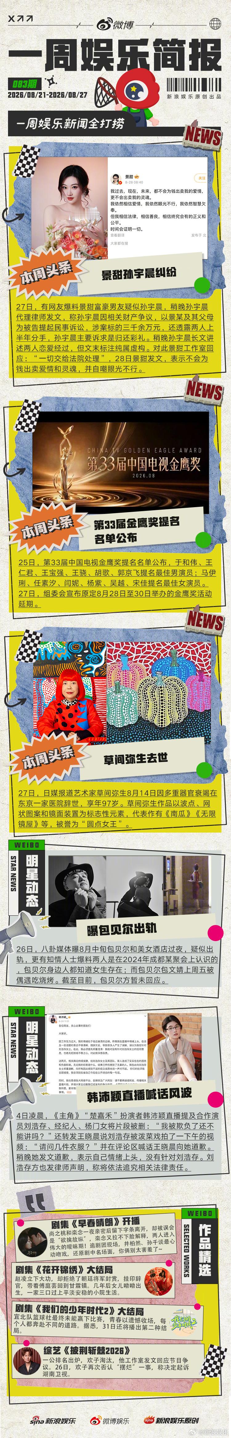看景甜孙宇晨纠纷，双方回应各执一词； 金鹰奖提名公布，活动延期举行； ...