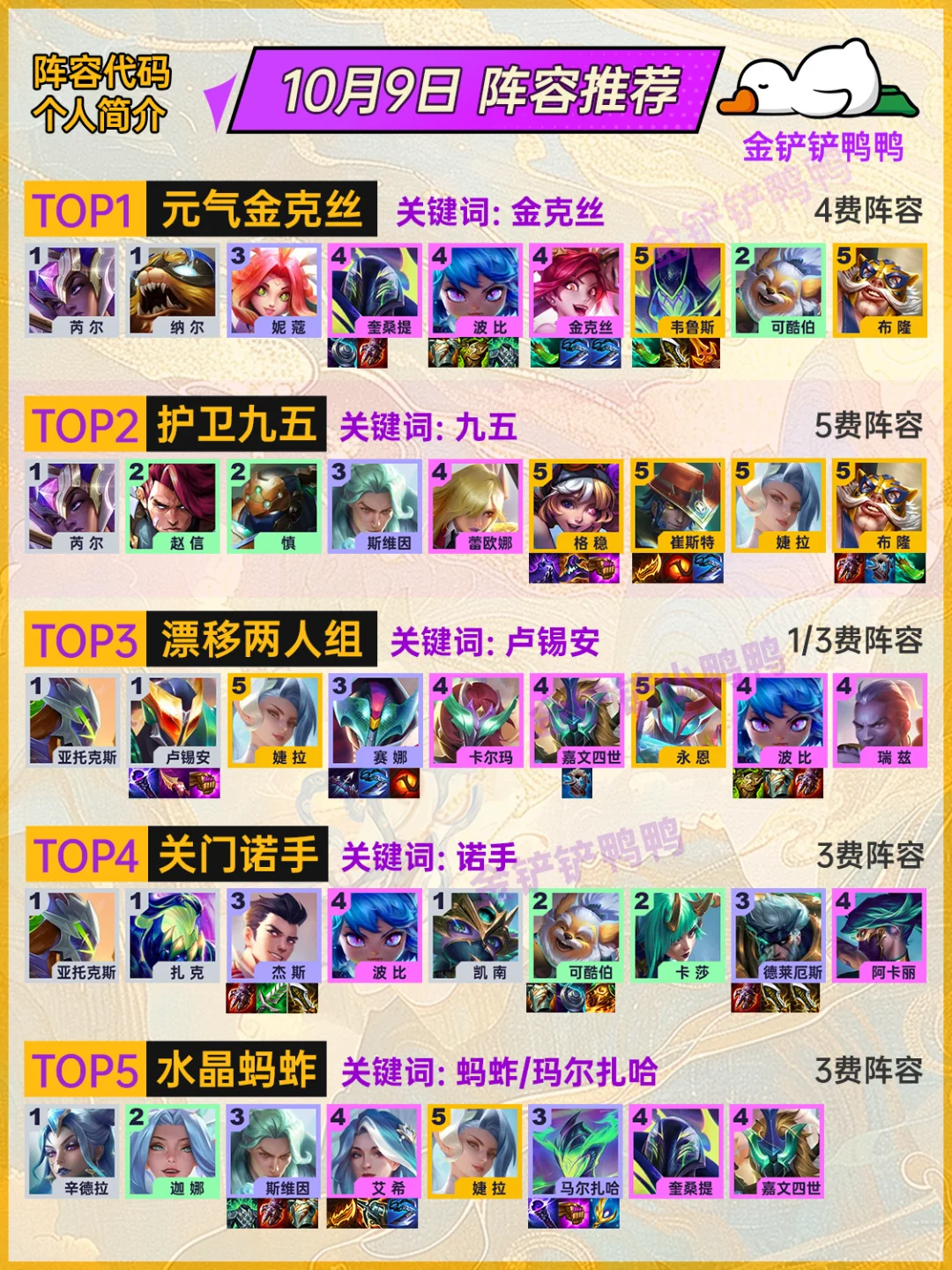 姐妹们，上分必看！10月9日金铲铲最新阵容