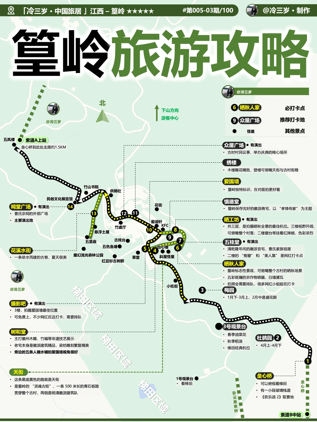 晒秋人家：篁岭旅游攻略，一日游路线