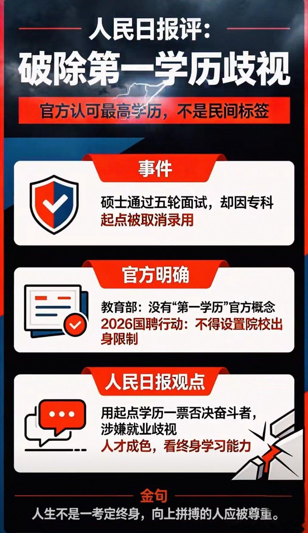人生不是一考定终生，向上拼搏向人应当被尊重。 ​