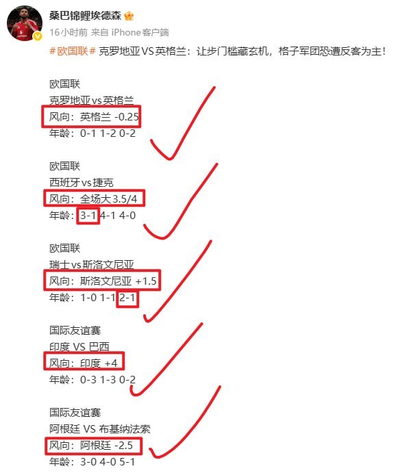 局势尽在掌握！昨晚这波直接全部收操，战术分析对路，结果自然水到渠成。今晚的功课已经做完，想看后续私房菜的宝子们，动动手指点我主页🔝👗👀！！！
#韩国网友不满亚运夺金免兵役##韩国男足亚运夺金预计20人免兵役##阿根廷7比0布基纳法索##贝林厄姆回应英格兰7比0克罗地亚# ​