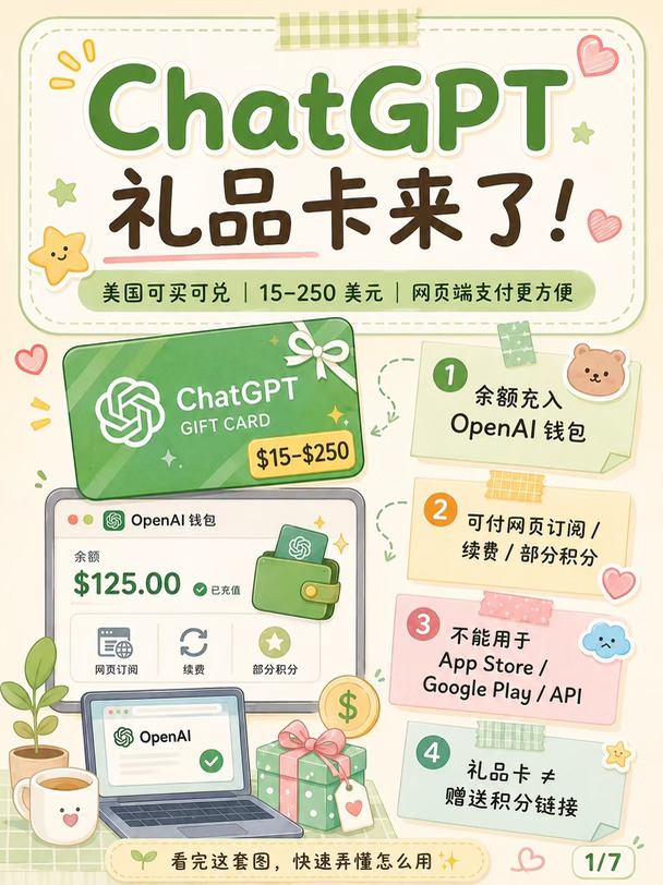 OpenAI 推出 ChatGPT 礼品卡，支付更方便
