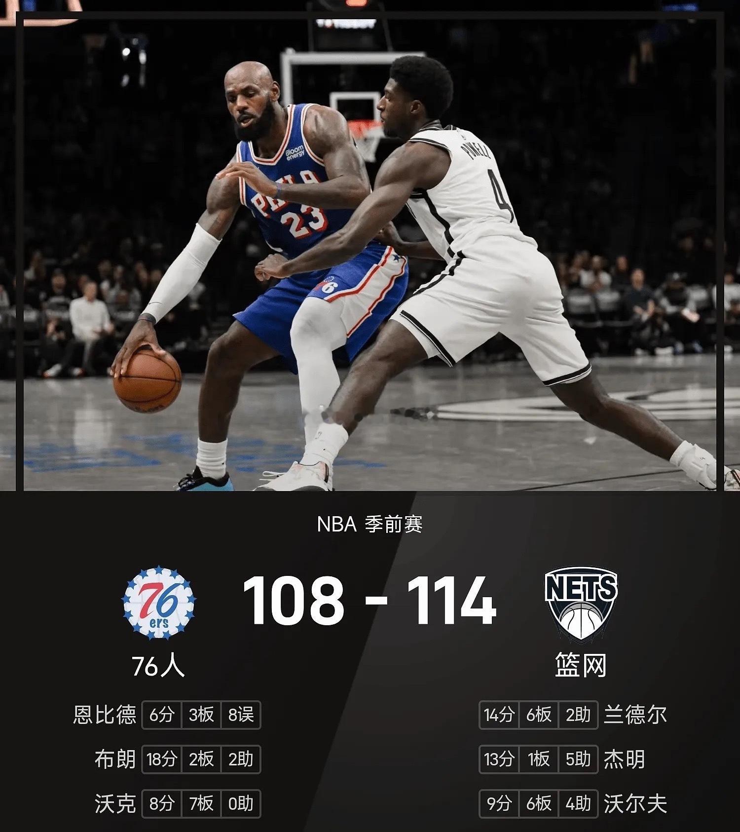 NBA季前赛战报：詹姆斯首秀10分4板5助攻，76人108-114不敌篮网

10月9日 NBA季前赛继续进行，篮网主场迎战76人。詹姆斯此役迎来76人生涯首秀，首节两队打成33平，第二节两队继续紧咬比分，半场76人58-56领先。76人在下半场撤下詹姆斯和马克西，篮网很快反超比分，三节结束篮网反超76人12分。末节决战， ​