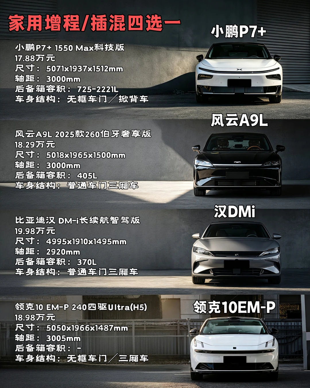 15-20万家用轿车，P7＋凭什么能成为首推！