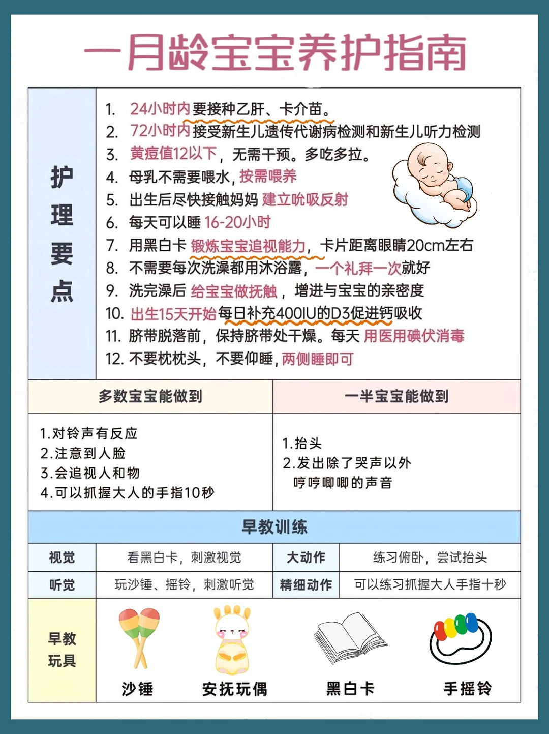 宝宝成长日记：0-12月宝宝养护指南🌟