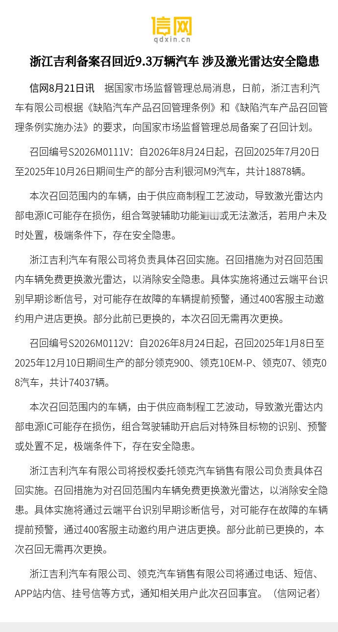 【浙江吉利备案召回近9.3万辆汽车 涉及激光雷达安全隐患】据国家市场监督管理总局消息，日前，浙江吉利汽车有限公司根据《缺陷汽车产品召回管理条例》和《缺陷汽车产品召回管理条例实施办法》的要求，向国家市场监督管理总局备案了召回计划。 ​