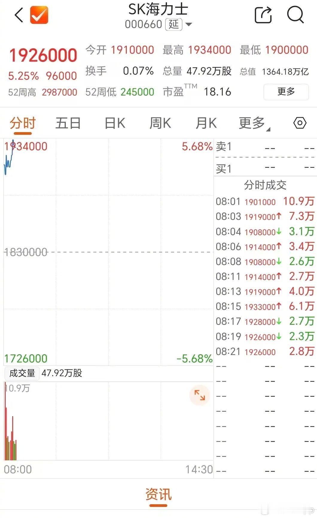 【  与此同时，美国AI巨头OpenAI、马斯克旗下SpaceX AI...
