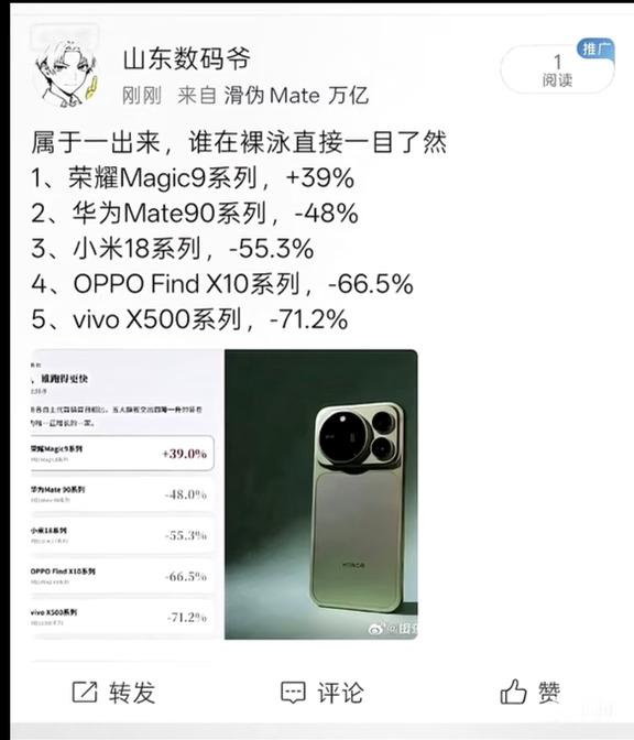 荣耀的定海神针——荣耀Magic9系列