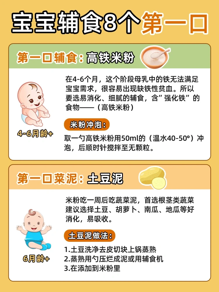 宝宝初添辅食8个第一口✅附做法‼️