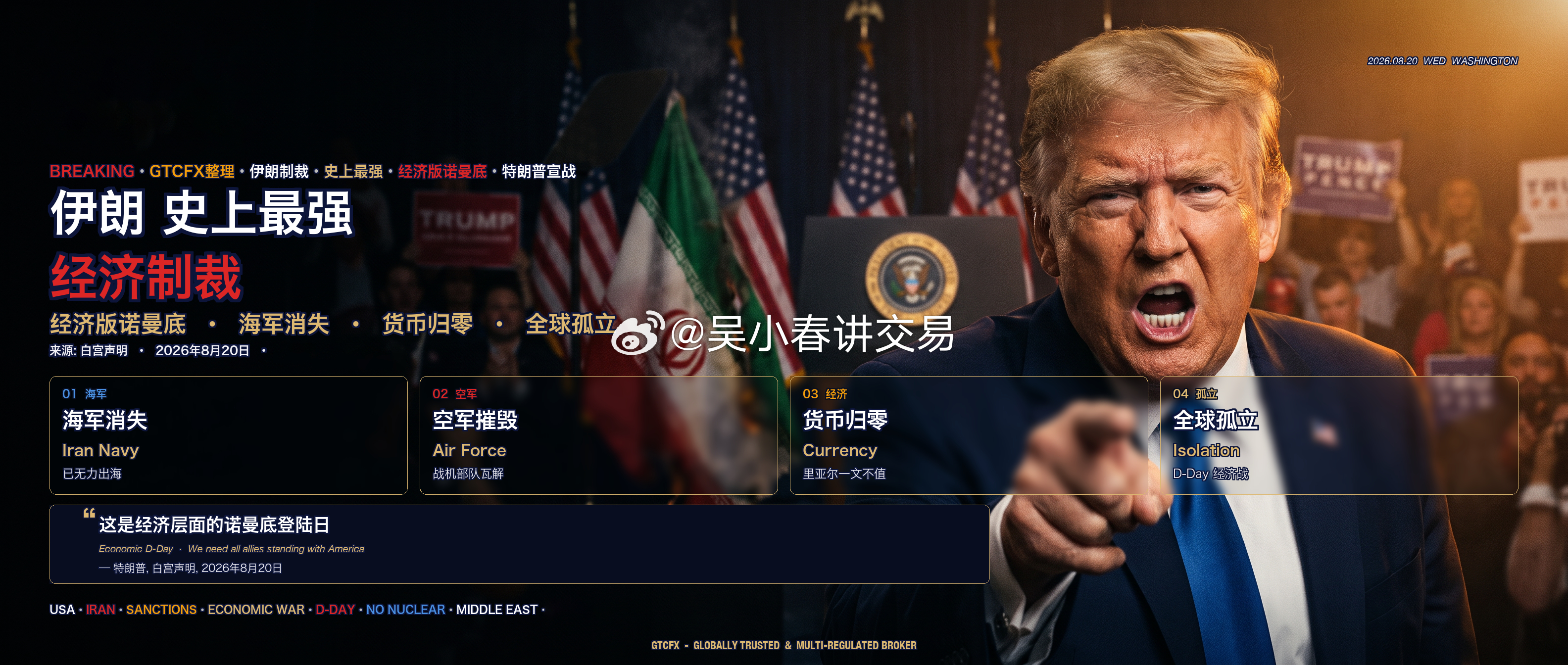 ⚠️特朗普对伊启动「史上最严经济制裁」，经济 D-Day 正式打响🔥
全面切断石油、金融、贸易全链条，次级制裁覆盖第三方机构，中东地缘风险再度升级🌍

🛢️ 原油：供应预期收紧，油价获强支撑
💵 美元 & 美债：通胀粘性强化，降息节奏承压
🥇 黄金：避险 + 抗通胀共振，延续底层支撑

📌  ​