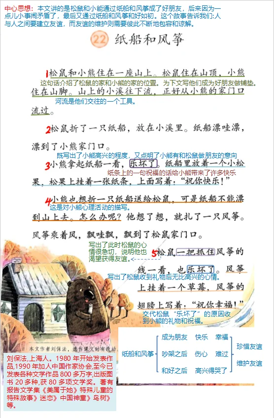 二上语文第22课《纸船和风筝》详细笔记