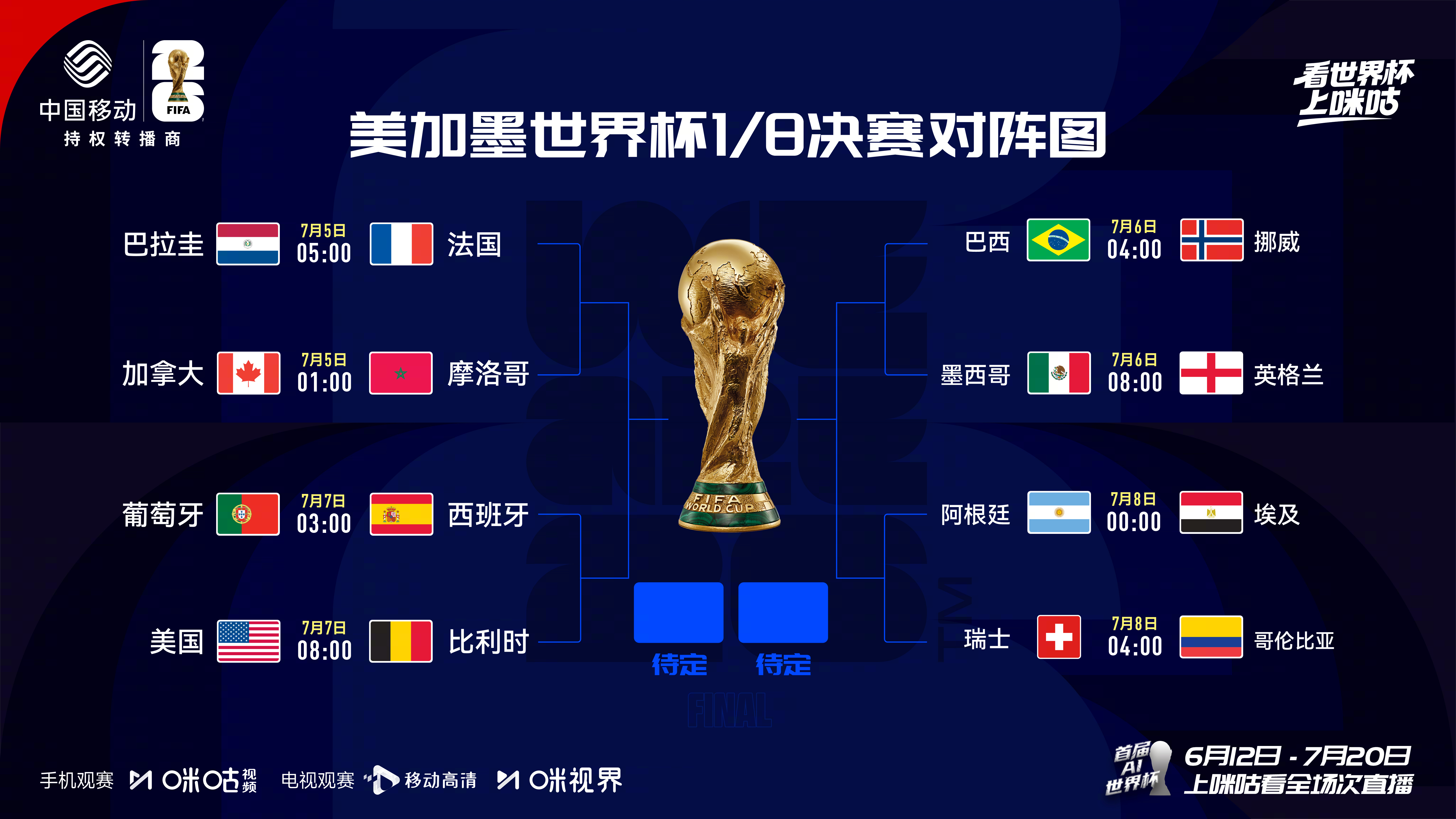 🏆 淘汰赛战火升温，16强悉数就位！ ✅ 东道主全部晋级 主场声势浩...