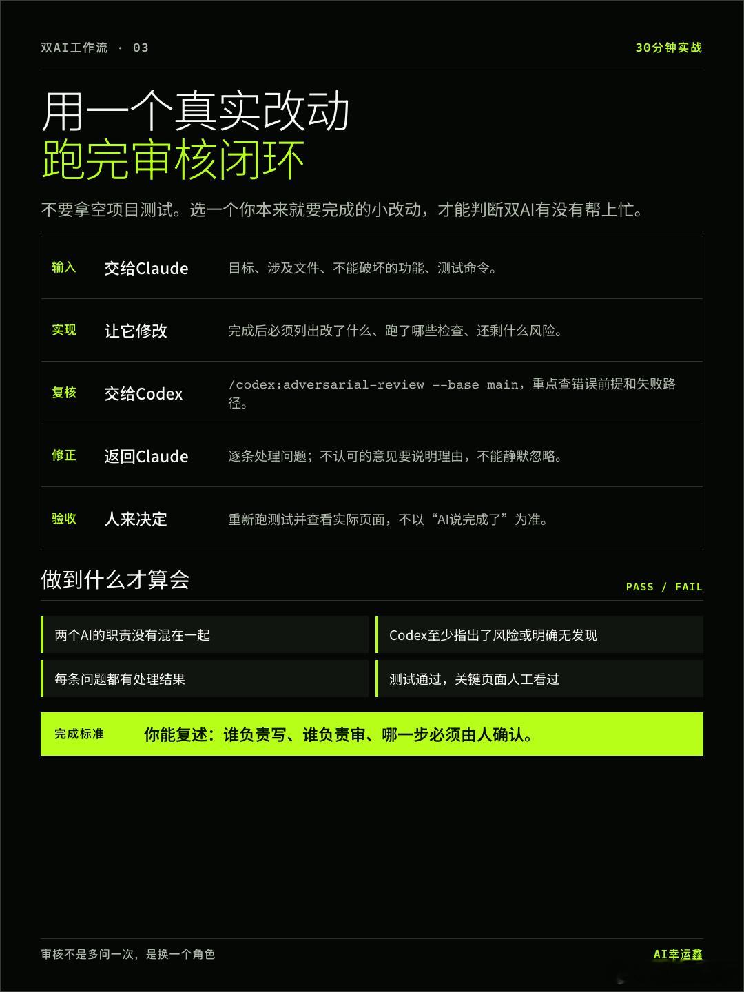 Claude写完就敢交？我会再叫Codex挑一遍
我以前用AI做东西，最容易犯的错就是：让它写完，再让它自己检查。

它通常会顺着原来的思路继续说“没问题”。真正遗漏的地方，反而不容易被发现。

现在我会把工作拆开：

Claude Code负责实现，Codex负责只读审查。Codex找出风险以后，再让Claude逐条修改， ​