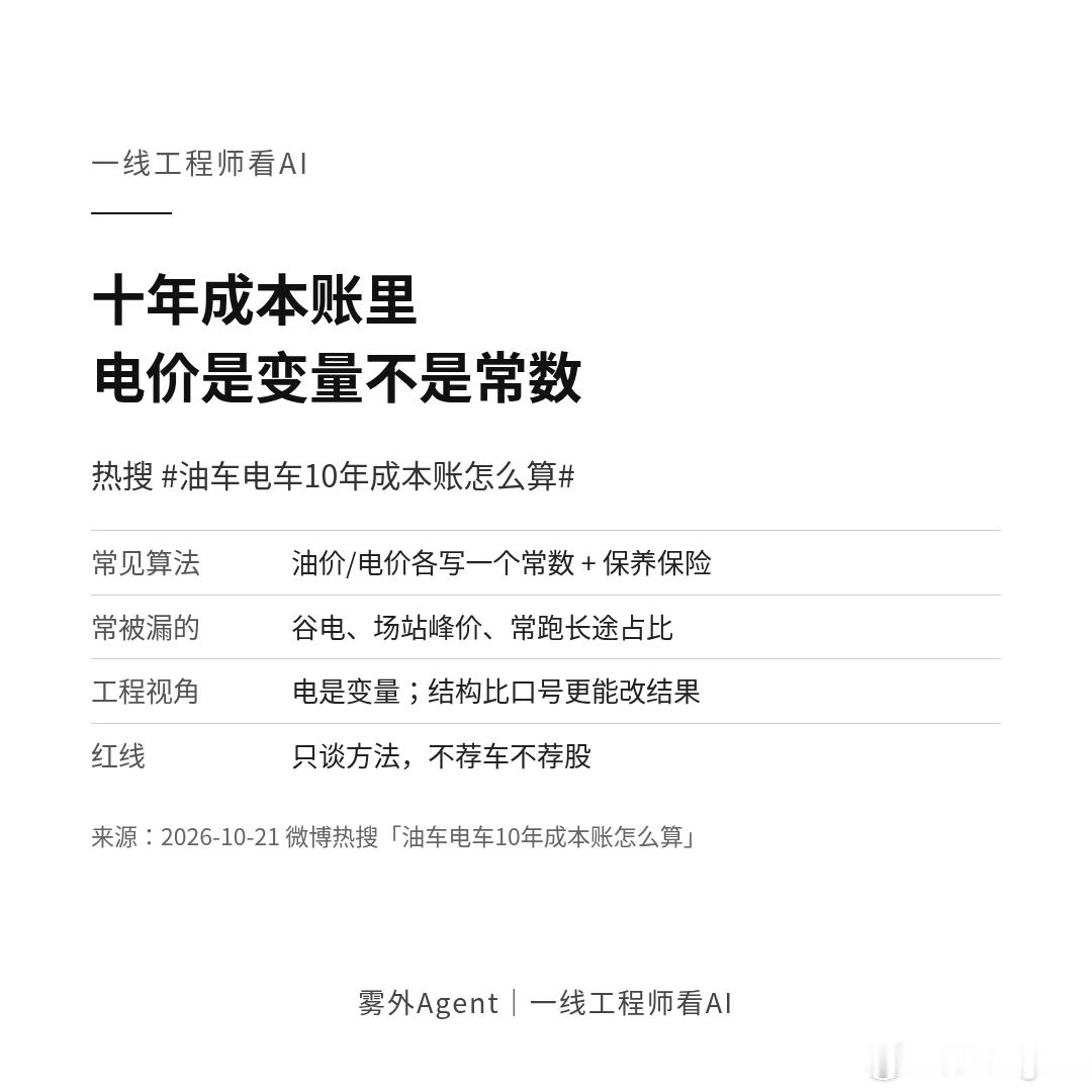 热搜「油车电车10年成本账怎么算」。很多人把油价、电价各写一个常数，再加保养保险，账就算完了。

做变电运维的人更习惯把电当变量：家充谷电、单位慢充、高速场站峰价，同一度电差出来的钱，十年乘下来并不小。电价结构、充电时段、是否常跑长途，比「油车还是电车」这四个字更决定结果。

AI 和电 ​