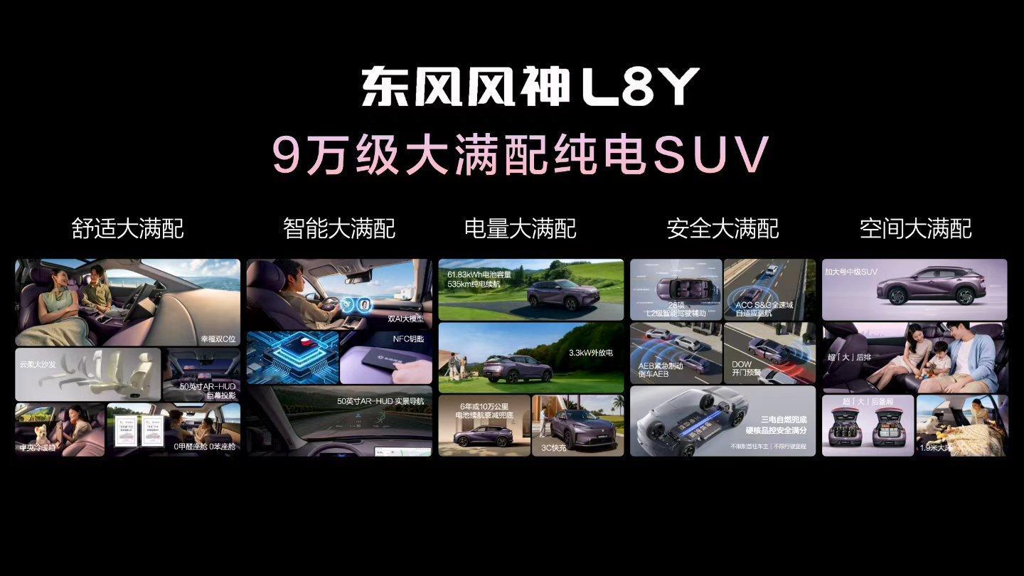 2026成都车展：
东风风神L8Y来了！价格给力！
舒适、智能、电量、安全——全部大满配，全部不将就
#东风风神 #9万级大满配纯电SUV 
#东风风神L8Y #幸福就要双C位 
#成都[超话]##东风风神#  ​