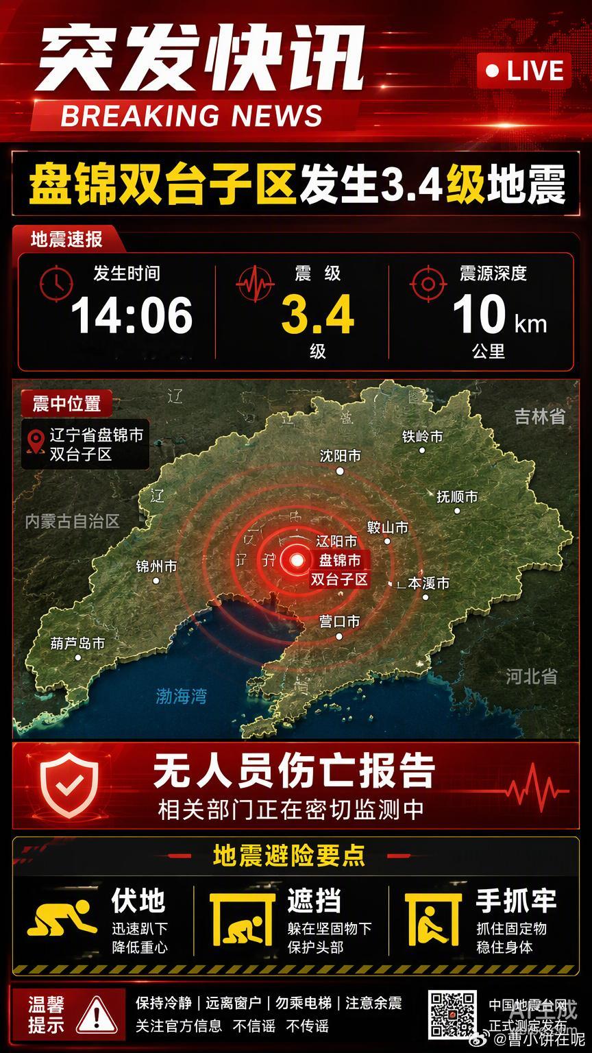 14时06分，**盘锦市双台子区发生3.4级地震**。

这次震源深度仅10千米，属于典型的浅源地震。在地球这个庞大的运行系统里，地壳板块间的能量积累到一定程度，就需要通过这种中小级别的释放来完成一次底层的数值平衡。虽然自动速报一度显示3.8级，但正式测定结果确认这是一次正常的能量清理，没有造成人 ​