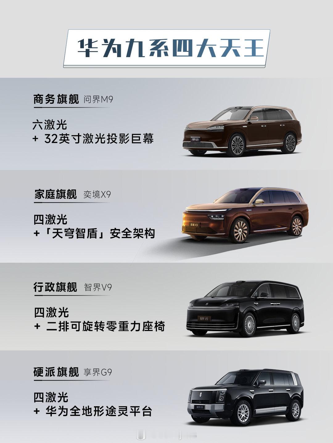 2400MPa超高强度钢，奕境X9安全感直接拉满，东风+华为，品质让人放心！ #华为9系四大天王##奕境X9##郭富城同款# ​