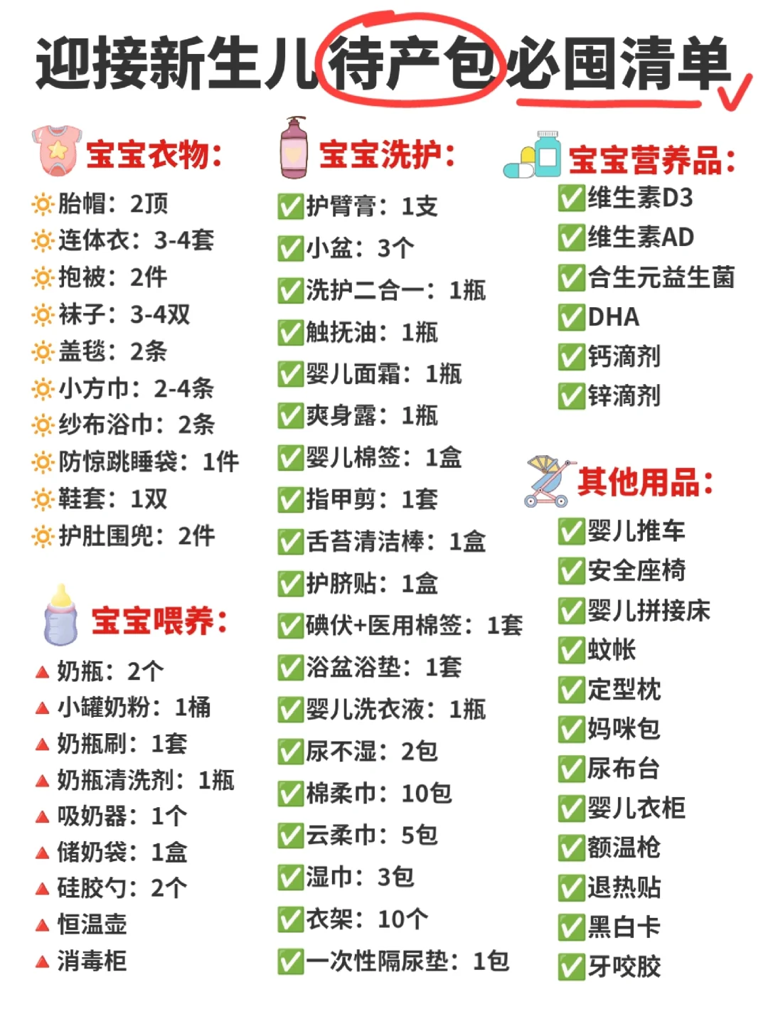 🔥兔宝宝待产包清单！分类囤货一篇搞定！