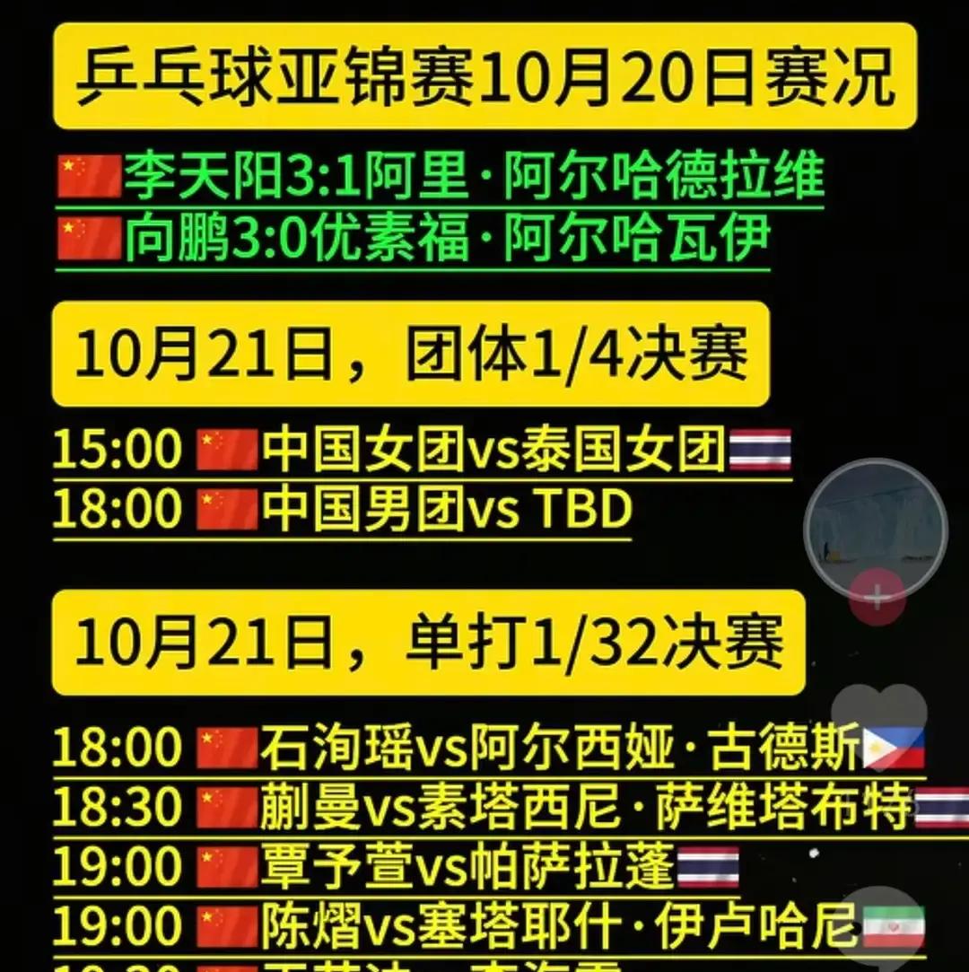 2026乒乓球亚锦赛刚打完这一轮，小将们不仅没让人悬着心，反倒越打越有底气。
向鹏和李天阳在10月20日的赛场上，全都顺顺当当拿下了晋级名额。
之前不少人还在替年轻队员捏把汗，毕竟洲际大赛的外战容错率极低，稍微一松劲就可能被对手搏杀翻盘。
但场上的实际走势让人踏实，该抢攻的时候毫不犹豫，拉锯战