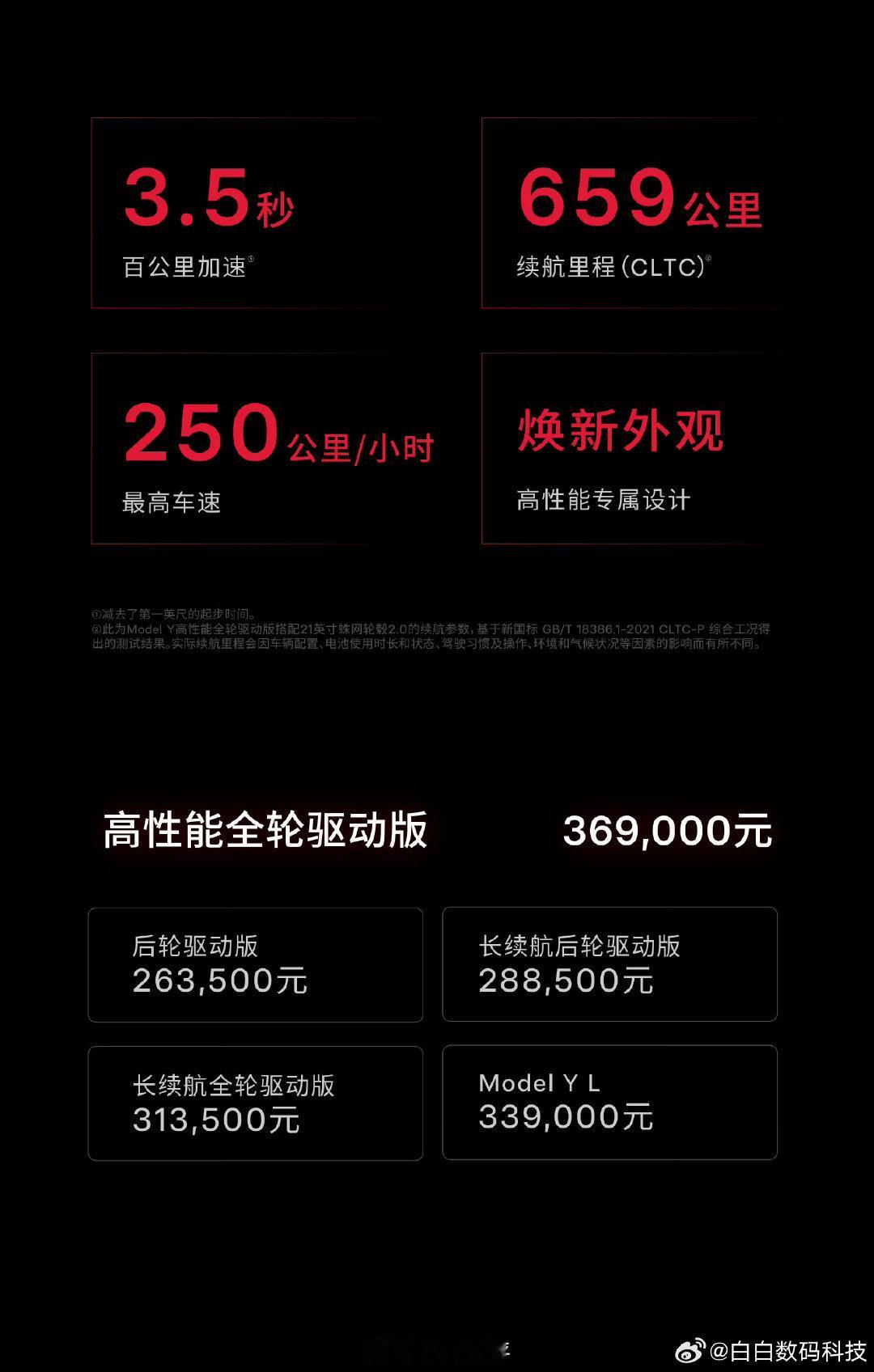 #偶遇倪妮考科目二#特斯拉 Model Y高性能版在国内正式发布了

3.5s百公里加速，659公里CLTC续航，最高车速250公里/小时，前255mm后275mm鸳鸯胎，红色定制卡钳，运动前后套件等升级，售价36.9W。 ​