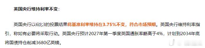 超级央行周，还有一个货币上午11点揭幕 ​​​