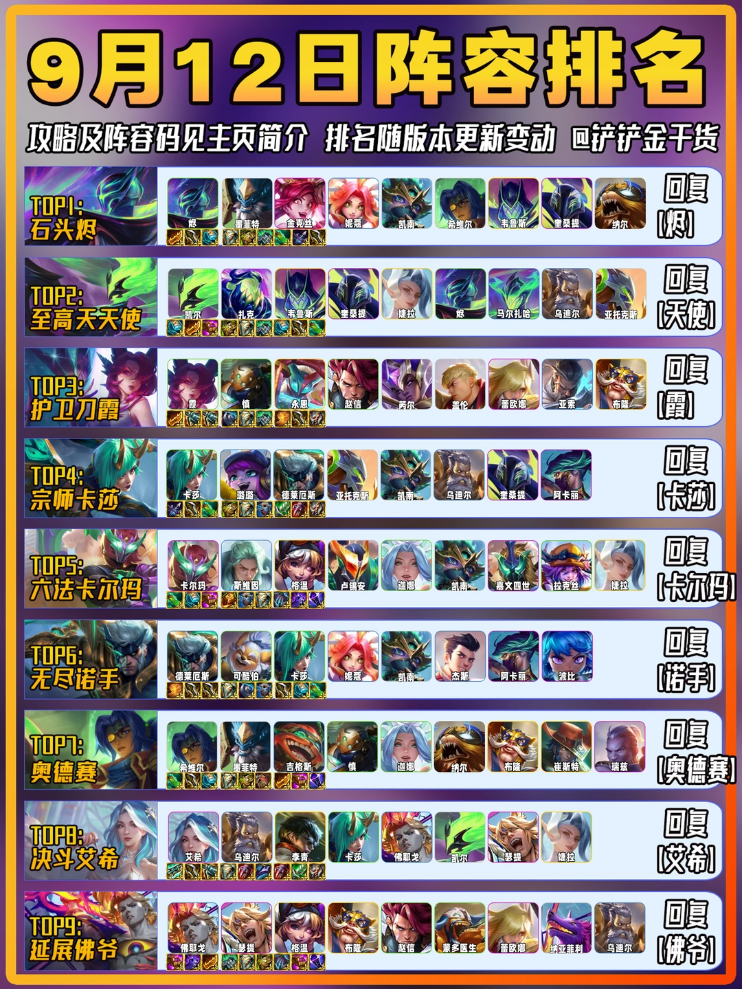 金铲铲9月12日阵容推荐，附赠女铲上分神器！
