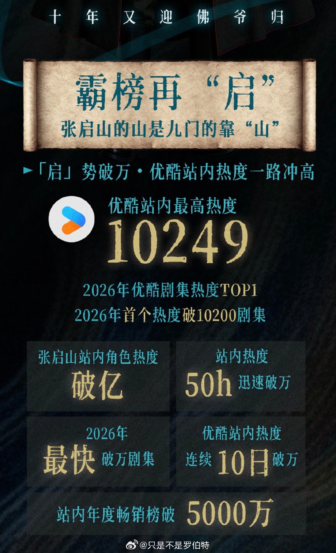 #陈伟霆三平台三爆剧三庆功宴##九门##陈伟霆张启山# 这个小vt又去参加庆功宴了[赢牛奶]恭喜张启山，长剧严父陈伟霆权威。张启山我们还要一起走好久好久好不好🥺#陈伟霆[超话]# ​