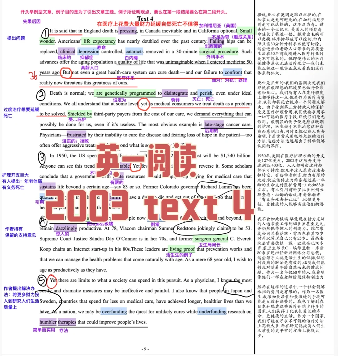 英一阅读｜ 2003 text4