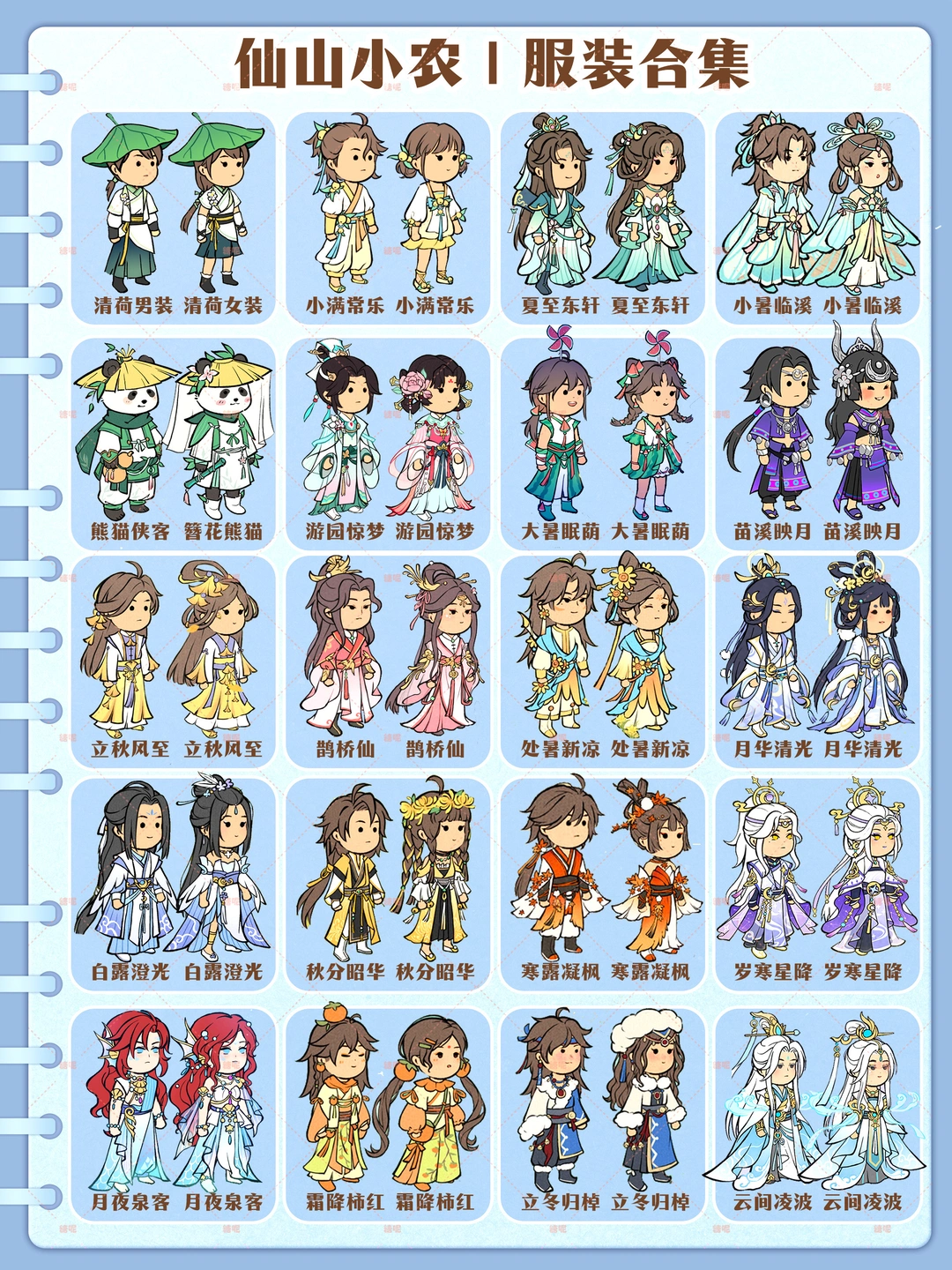 一盘点吓一跳，小农竟然出过这么多套装……