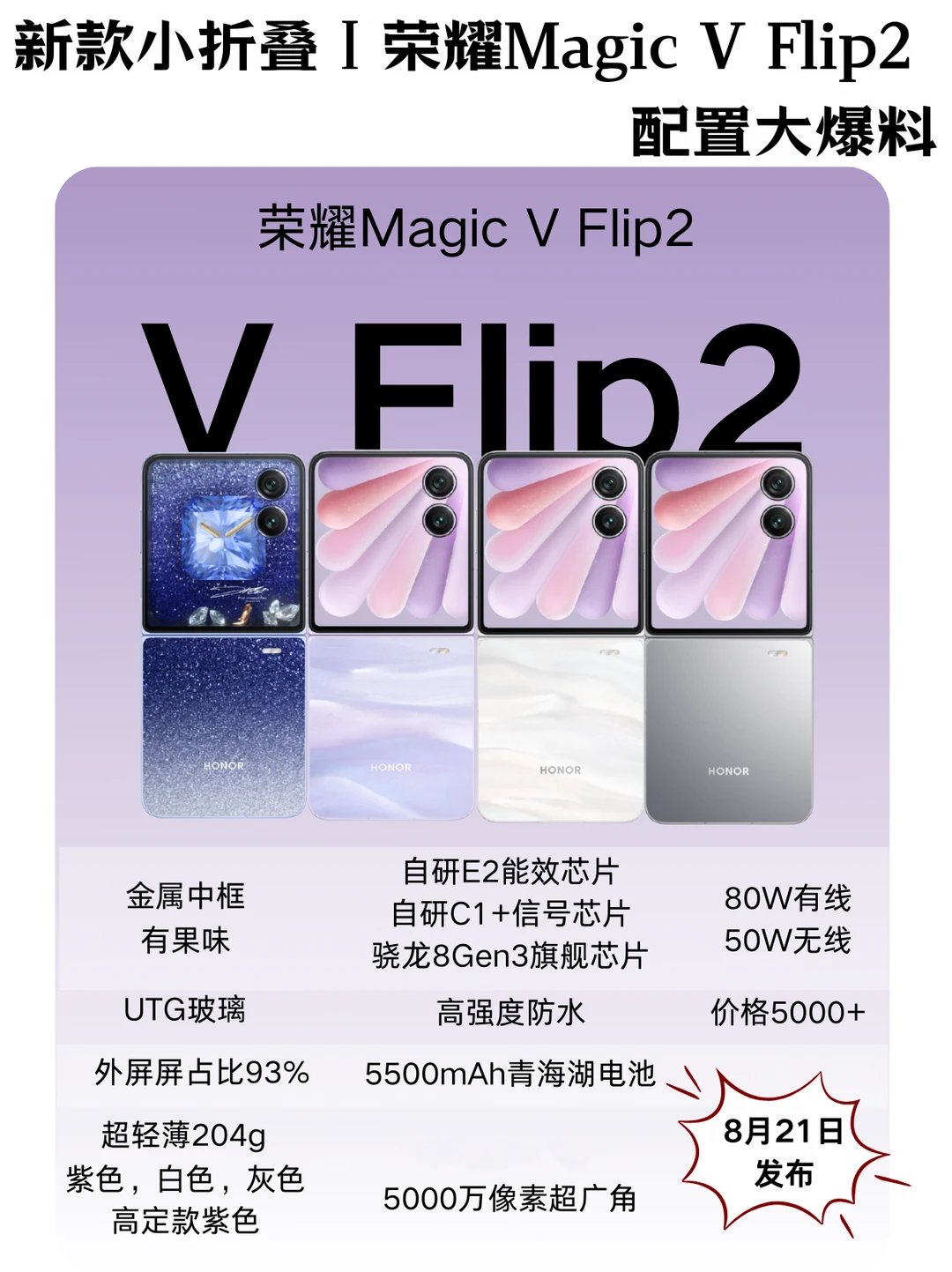 荣耀MagicVFlip2几乎没折痕，怎么做到的？