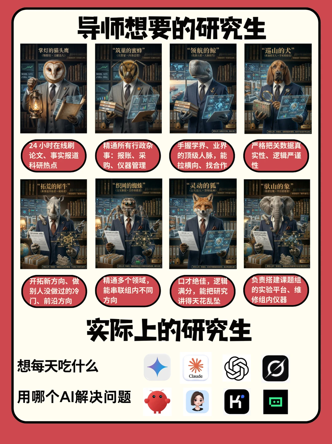 导师想要的 vs 实际上的研究生