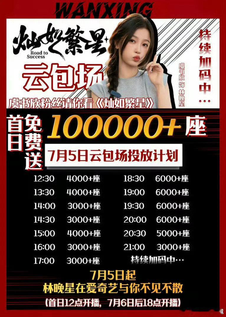 田曦薇嫁金钗三十万云包场，已经95花云包场断层第一了，之前虞书欣新剧云包场才10万+ ​