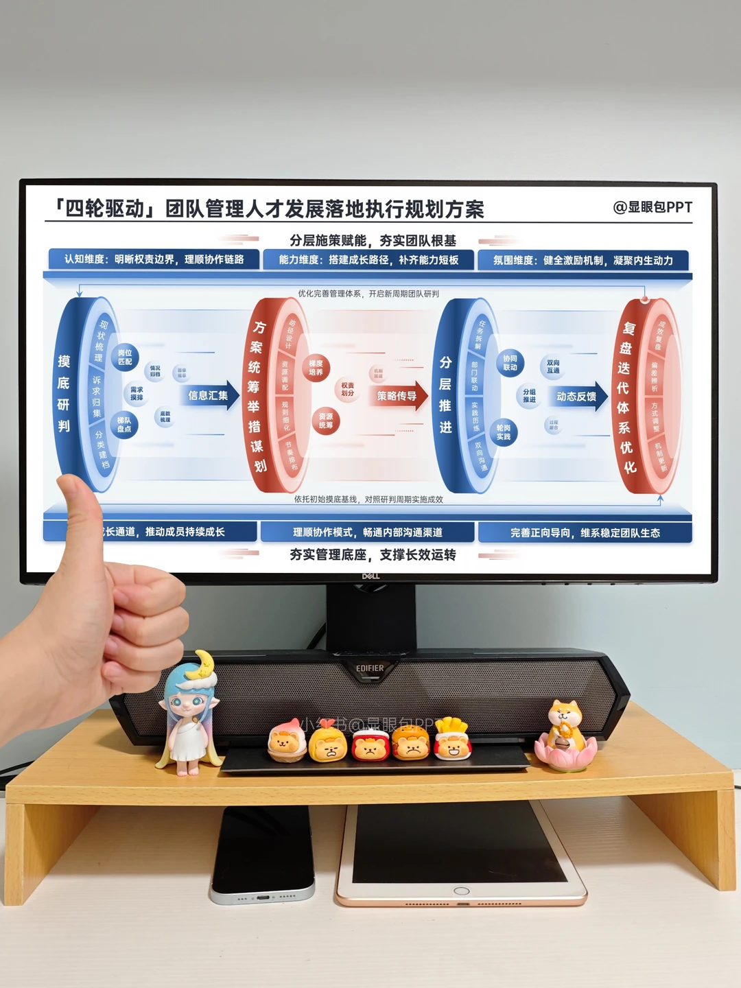 领导：你做的ppt我一眼就记住了🤣