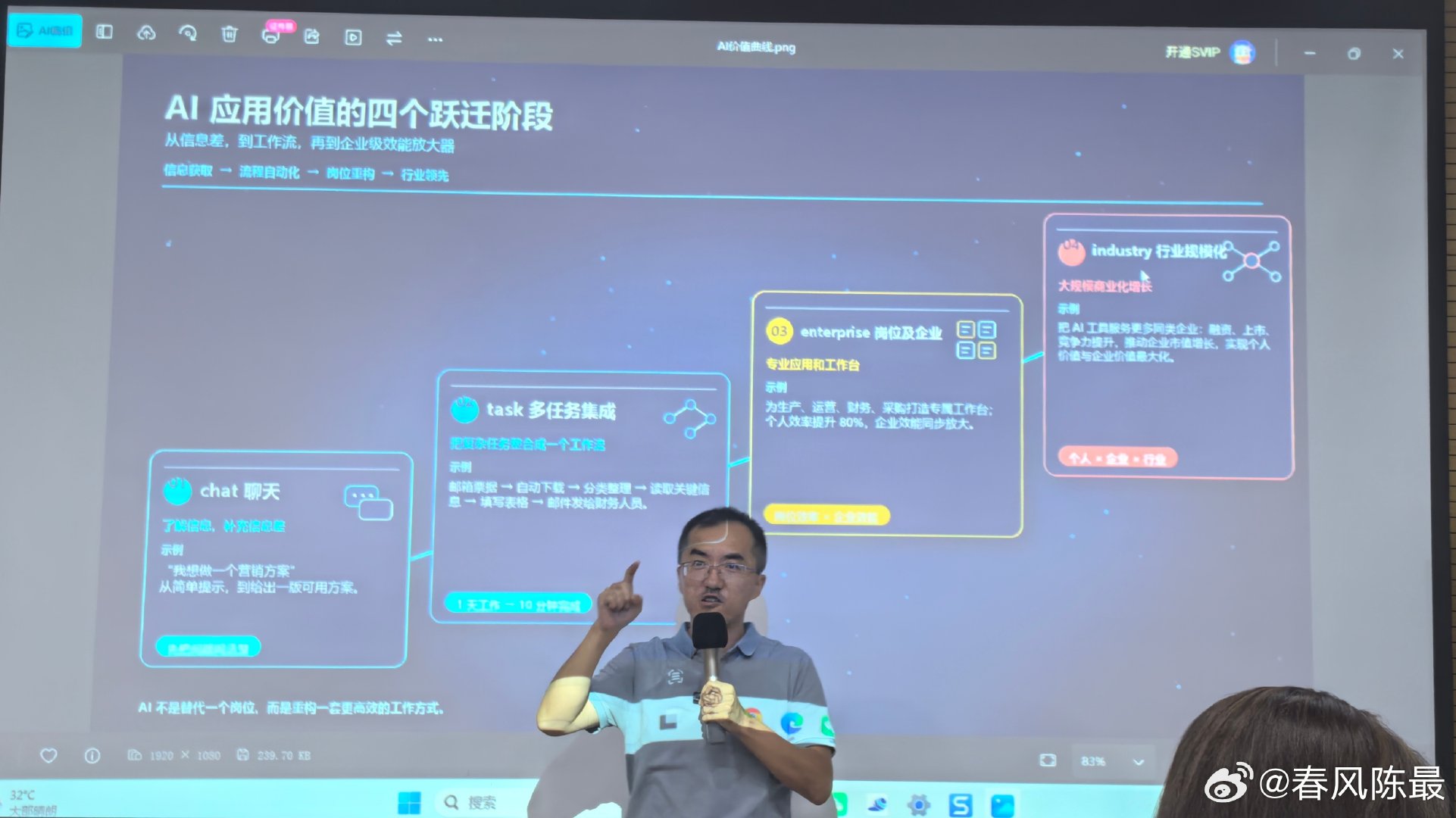 AI时代，Deepseek harness ​